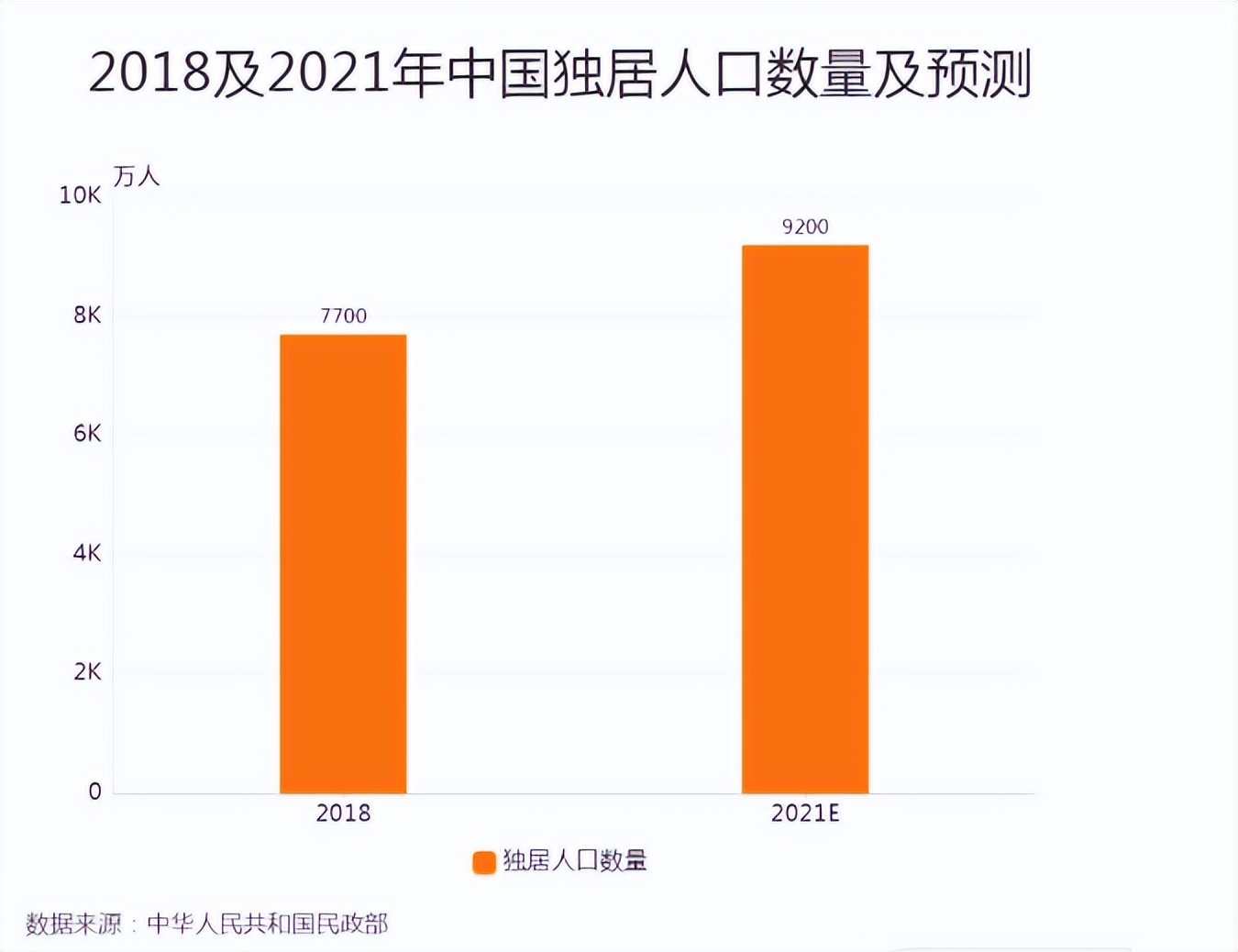半熟恋人深情告白,半熟恋人的恋爱观