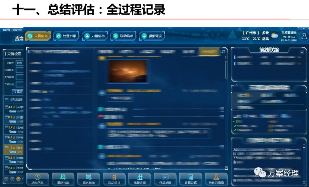 应急指挥调度平台架构,智慧应急产品架构图