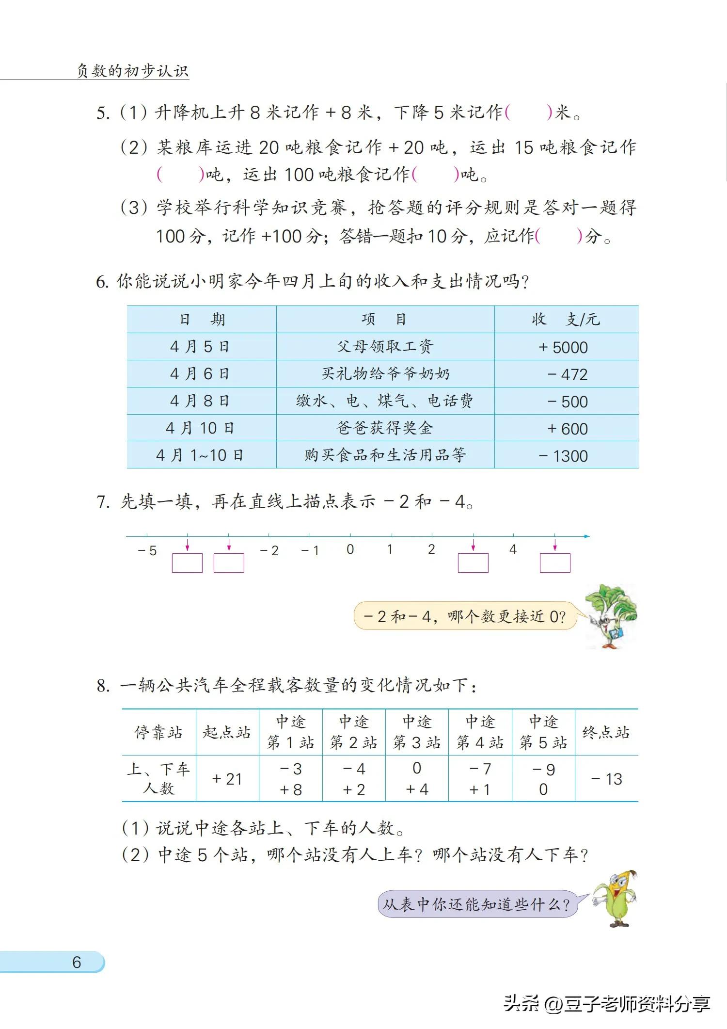 小学数学五年级下册苏教版练习册,小学数学五年级苏教版试卷