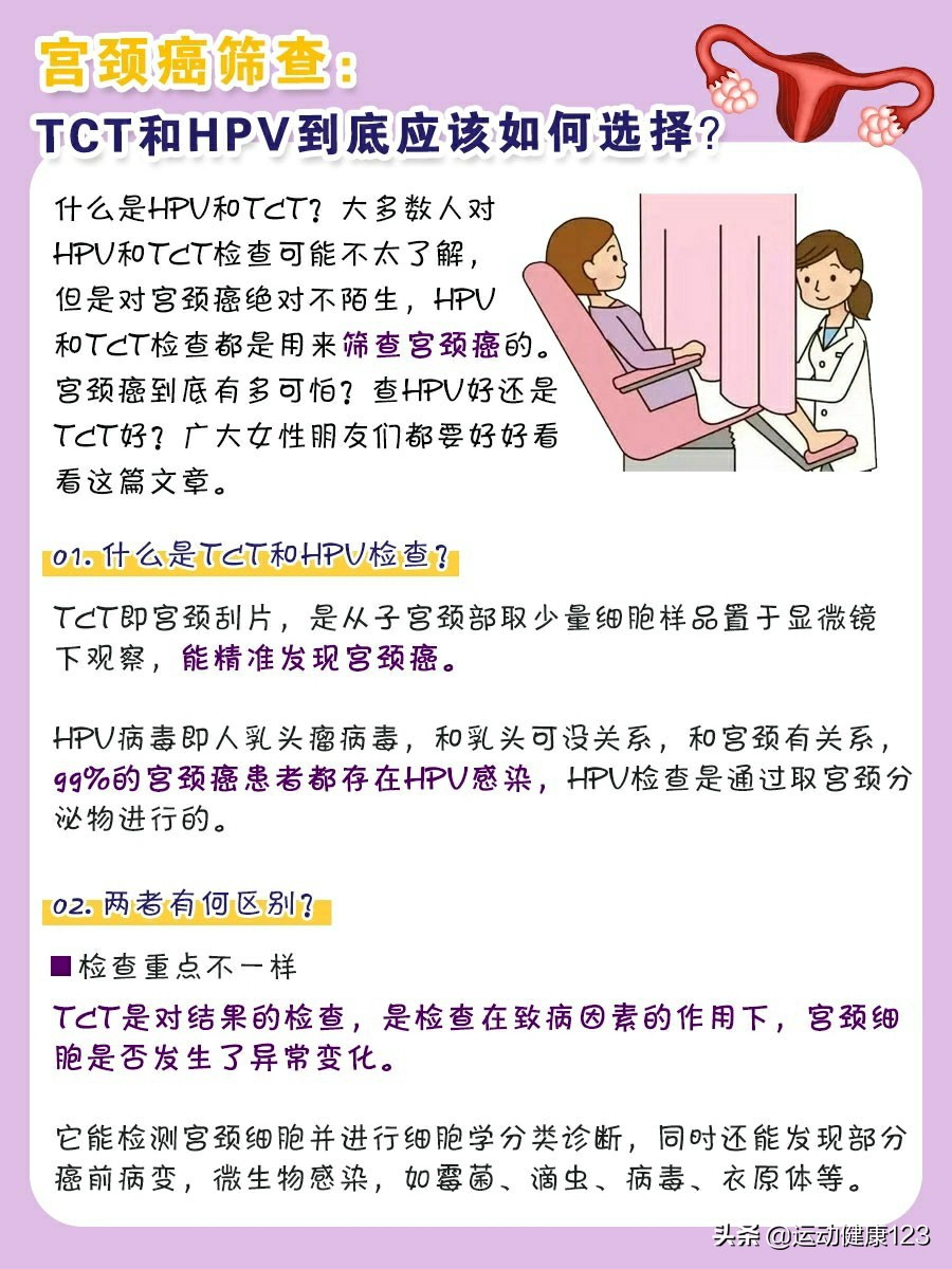 宫颈癌占女性恶性肿瘤第几位,恶性肿瘤早期唯一症状