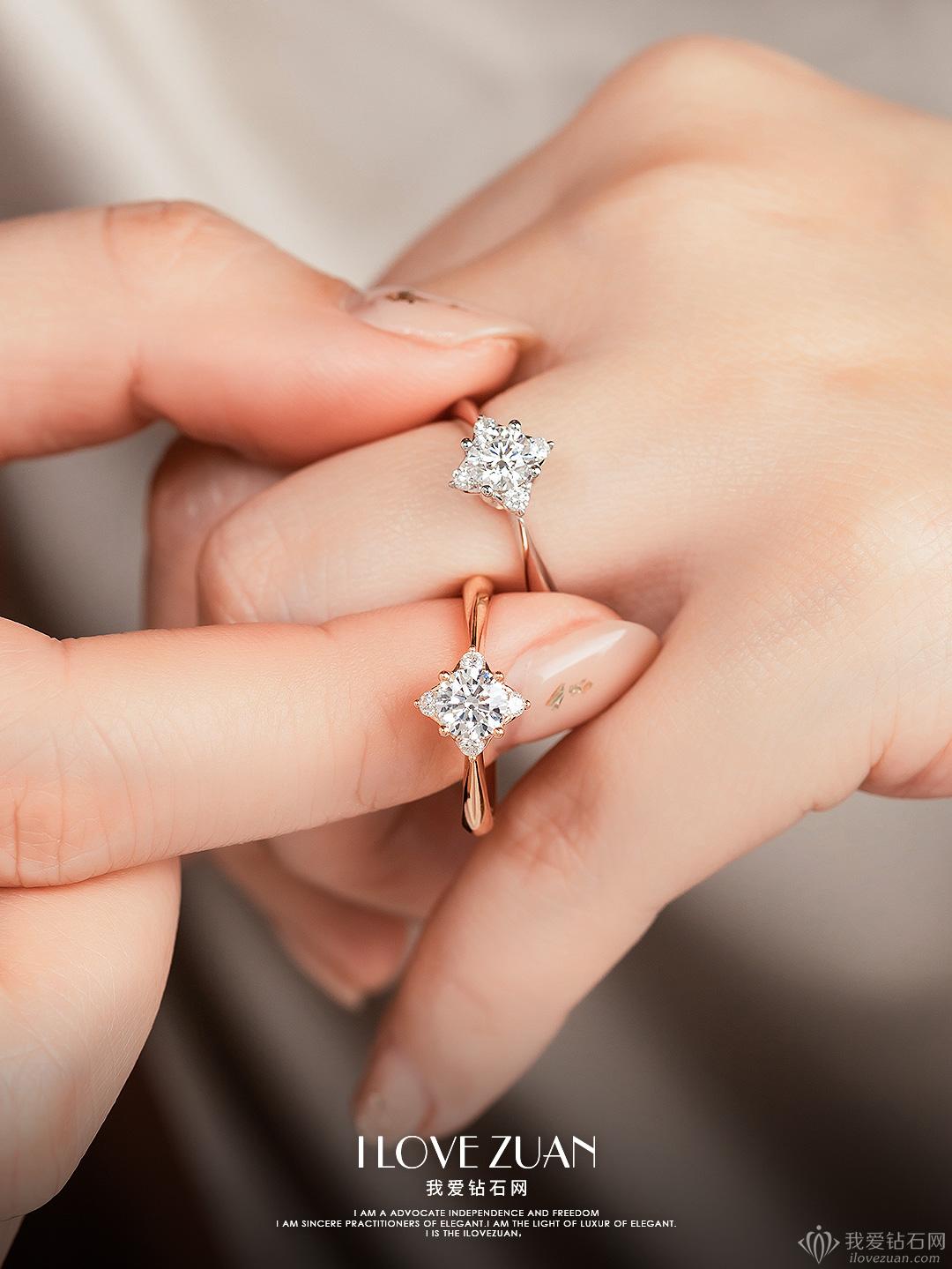 戒指的戴法和意义示意图,中国古代戒指的戴法和意义