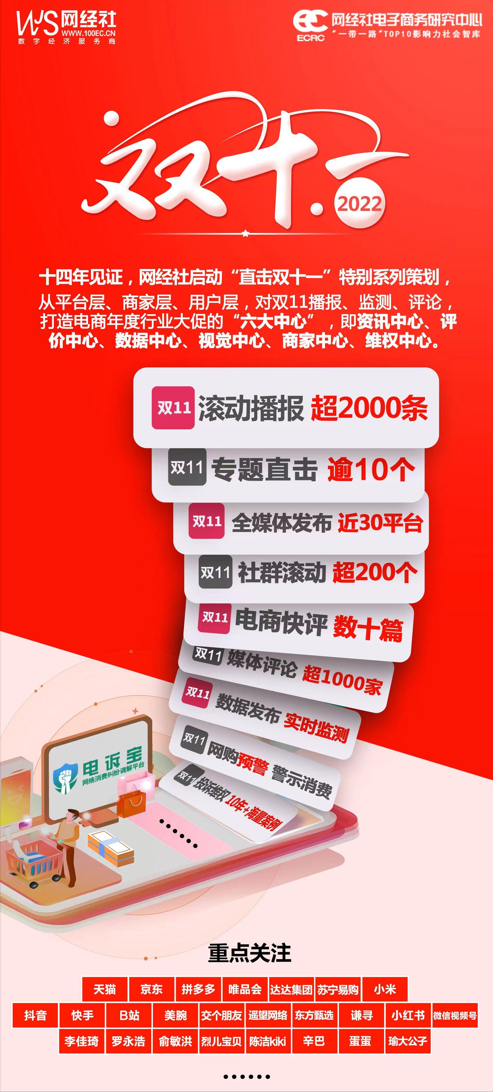 天猫京东双11销量出现井喷现象,双11抖音最爆款产品