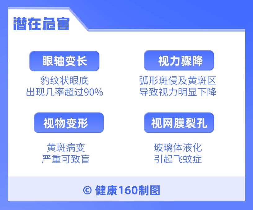 体检医生的陷阱,医生检查项目骗局