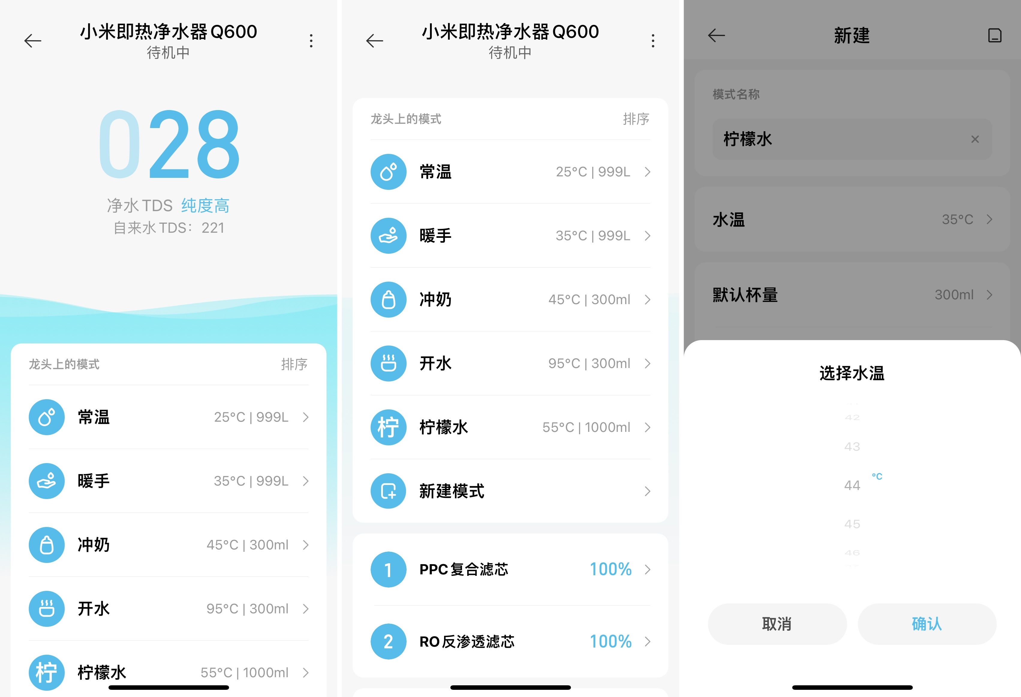满满的幸福感好物全在这里,满满的幸福感值得珍惜
