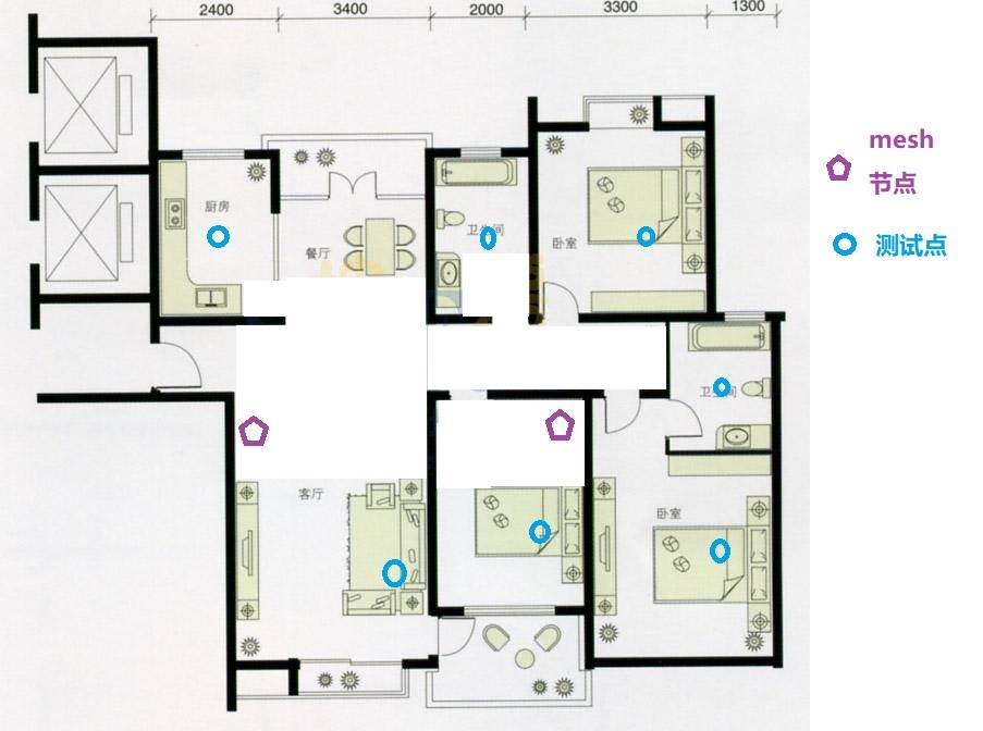 mesh无线组网正确方法,mesh无线组网最简单