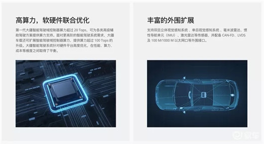 三大巨头华为大疆,华为比亚迪大疆未来必有一战