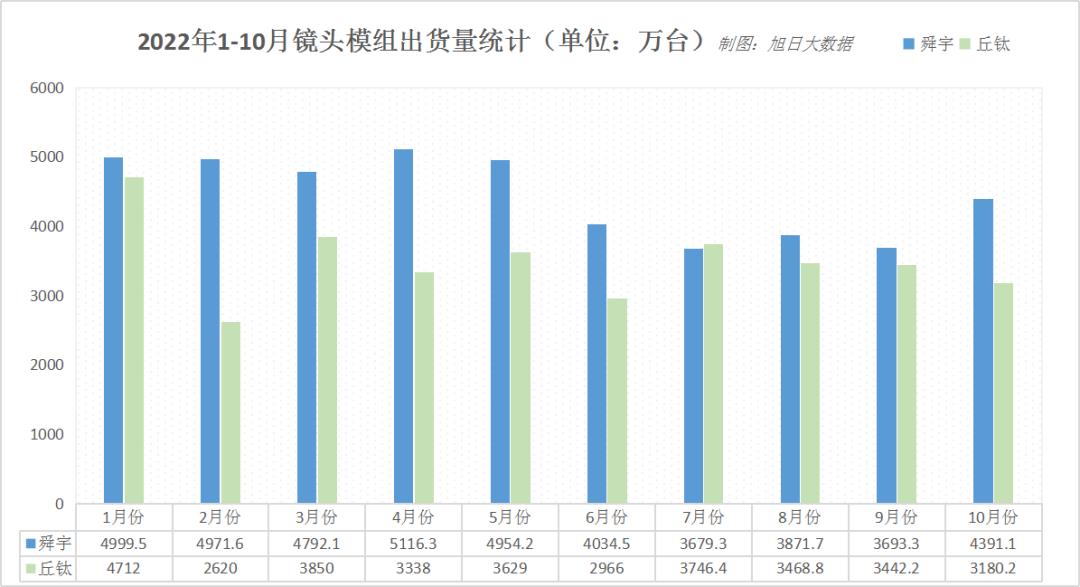 大立光财报,大立光毛利率