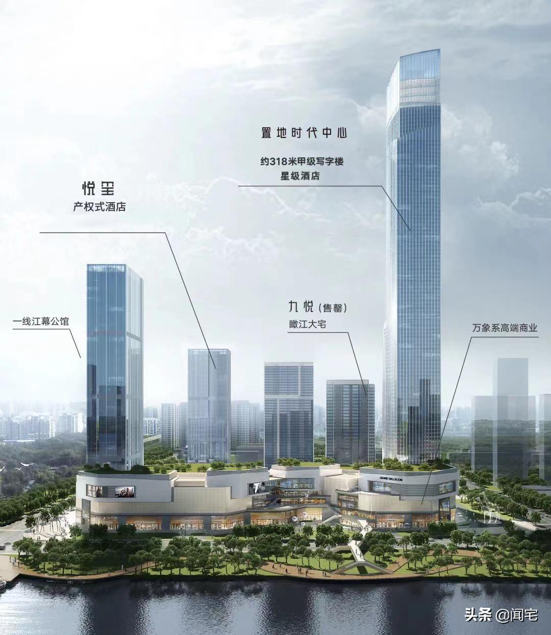 温州市综合体排行榜,温州比较出名的综合体有哪些