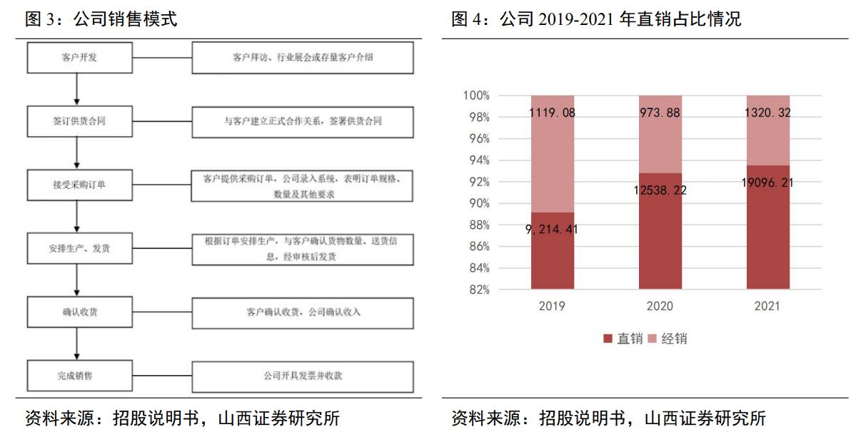 惠丰金刚石微粉产品,金刚石微粉惠丰
