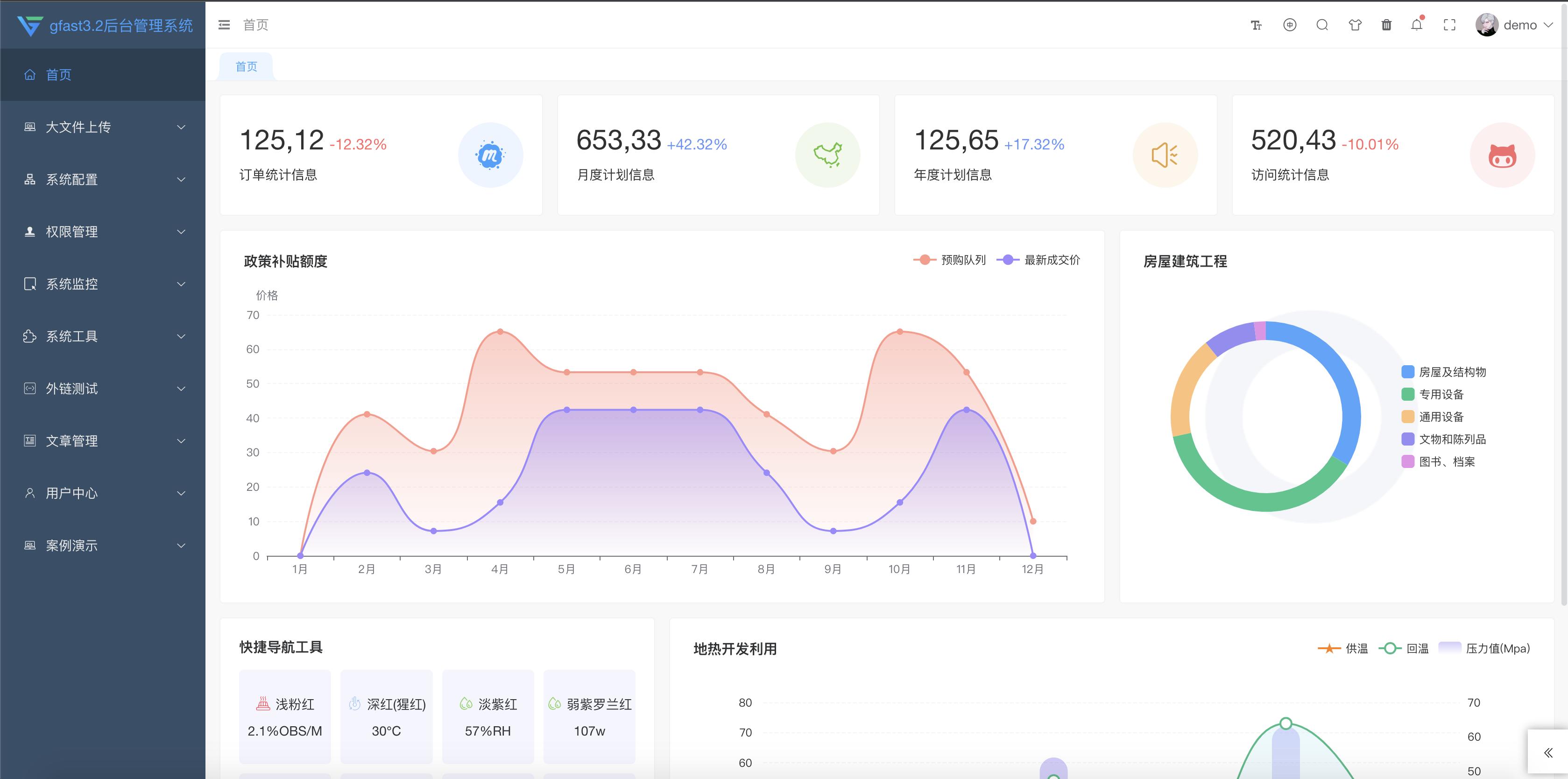副业赚钱项目开发,12个年入10w的副业赚钱项目