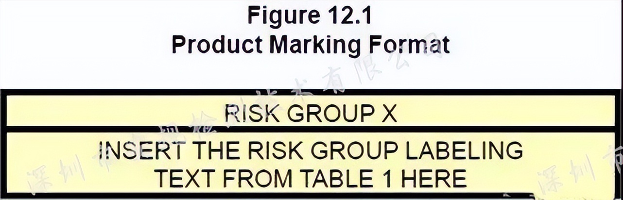 亚马逊ul测试报告办理费用,亚马逊空气净化器