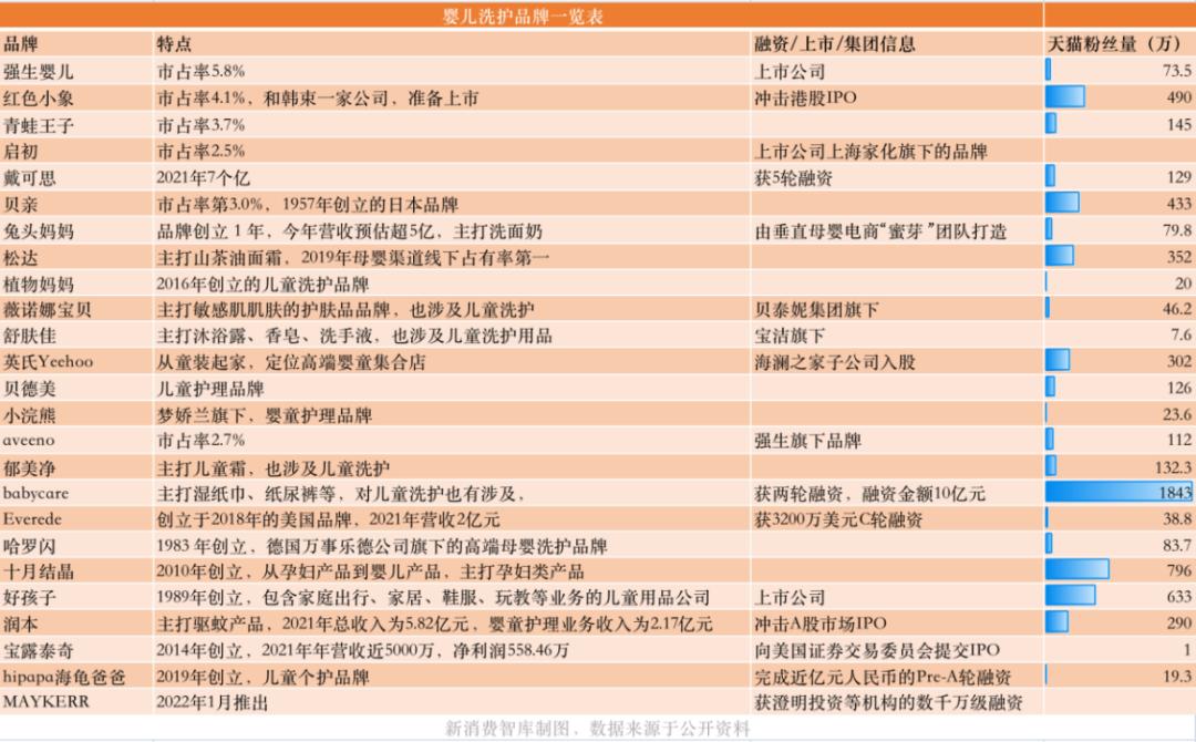 戴可思和兔头妈妈秋冬用哪个,戴可思兔头妈妈面霜