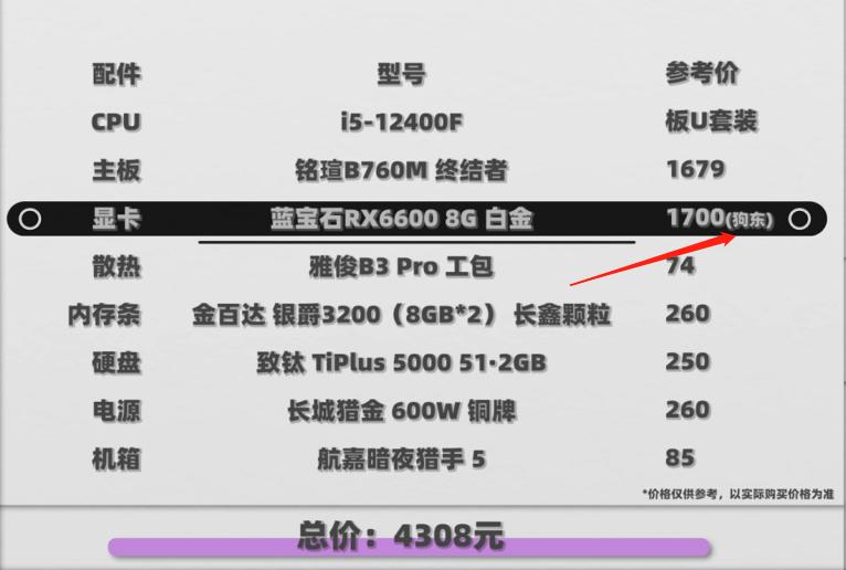 现在配个电脑什么样的配置最好,现在配个高配的主机推荐