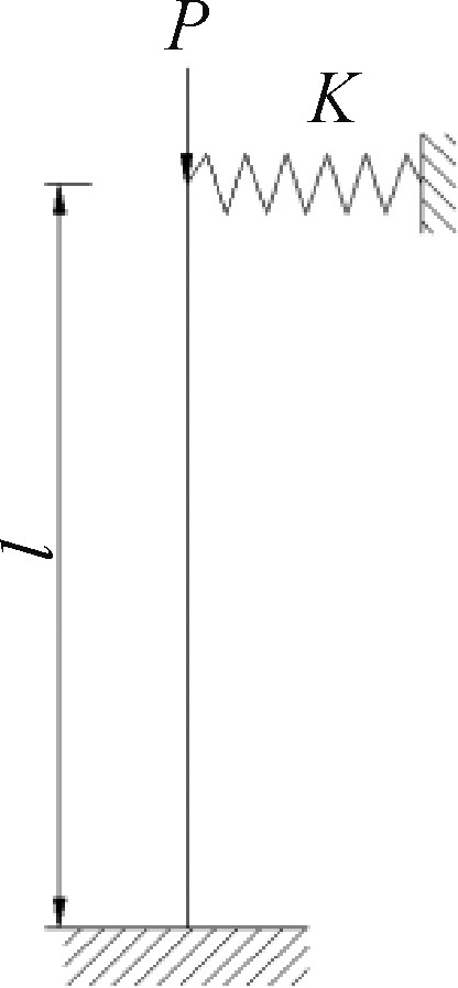 鏂扮敯闀挎睙澶фˉ,涓囧窞鏂扮敯闀挎睙澶фˉ瀹屾垚鑽疯浇璇曢獙