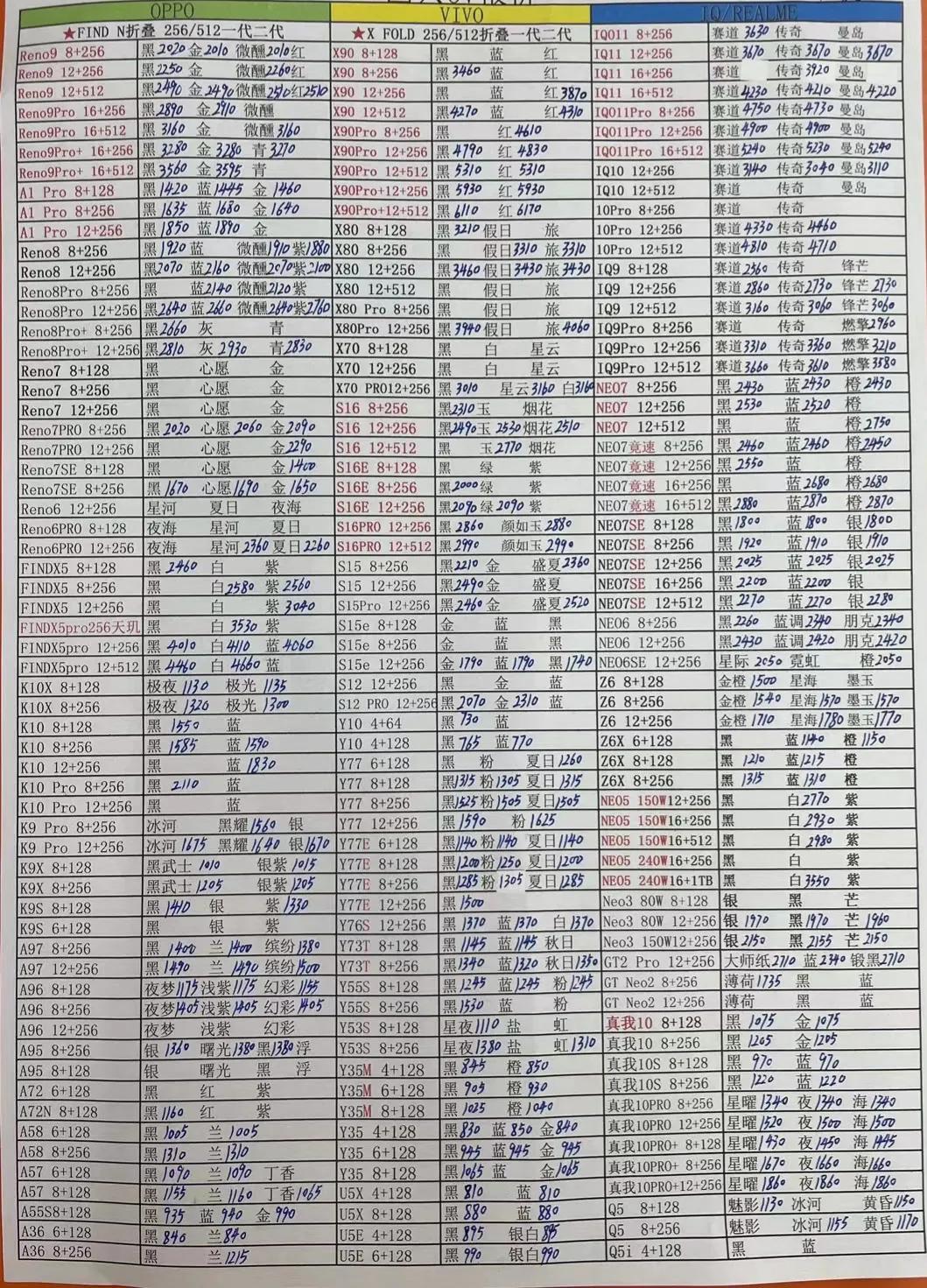 华强北3月20日手机报价单,华强北2022年3月报价单
