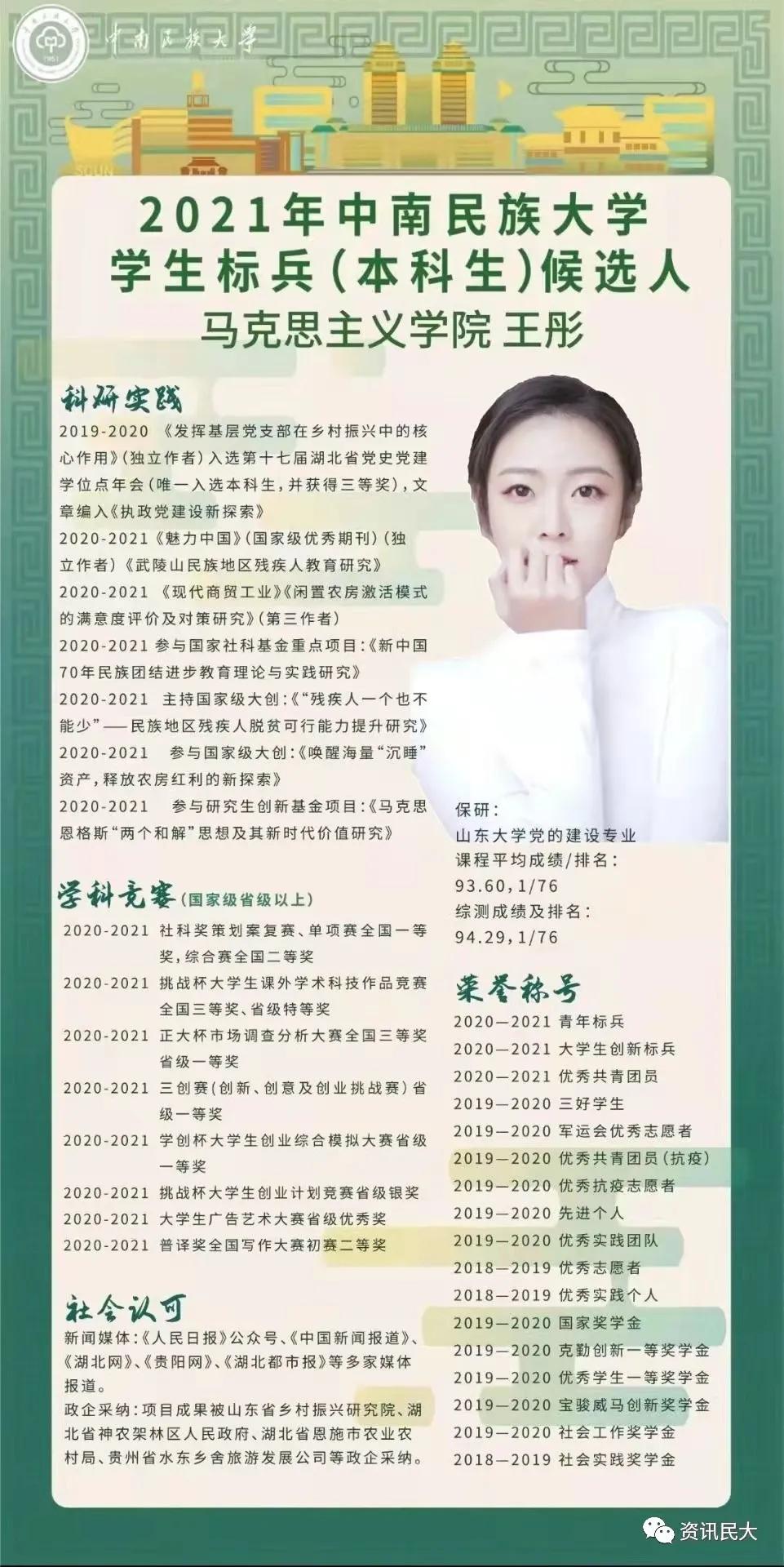 民大最强本科生高手对决结果新鲜出炉！今年的「学生标兵」花落谁家？