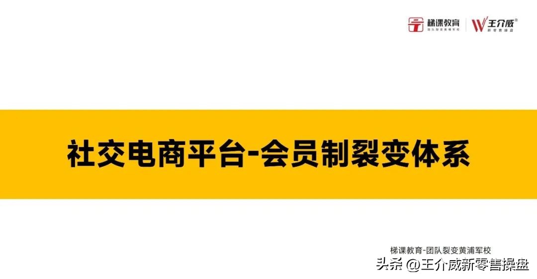 社交电商如何让团队裂变,电商团队裂变模式