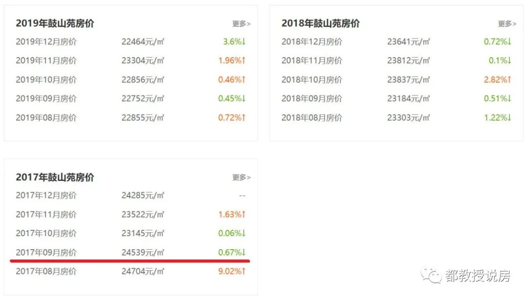 福州教育发展潜力最大的区,福州教育集团化怎么保障教育公平