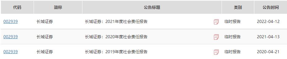 向百亿私募借道的长城证券,再说“社会责任”