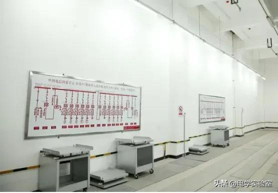 高压倒闸模拟板操作流程,电工倒闸知识大全