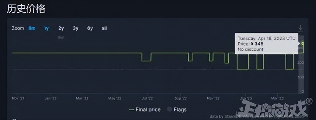 大学生恶意零元购,大学生恶意网购
