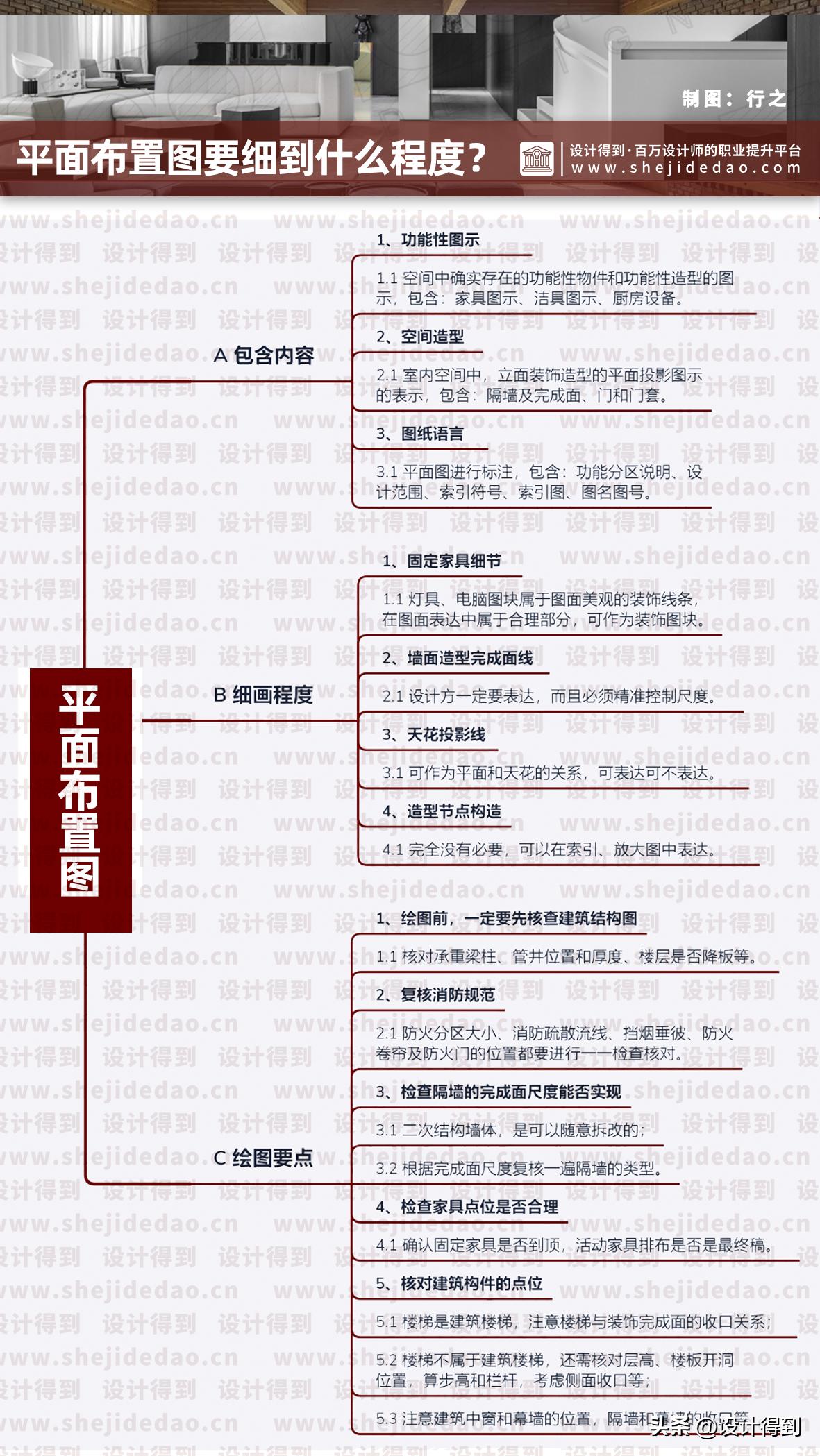 读懂平面布置图的基本内容,平面布置图必须要包括什么