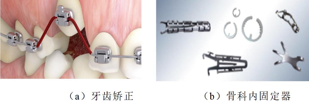 科研进展：形状记忆合金执行器在生物医疗领域中的应用