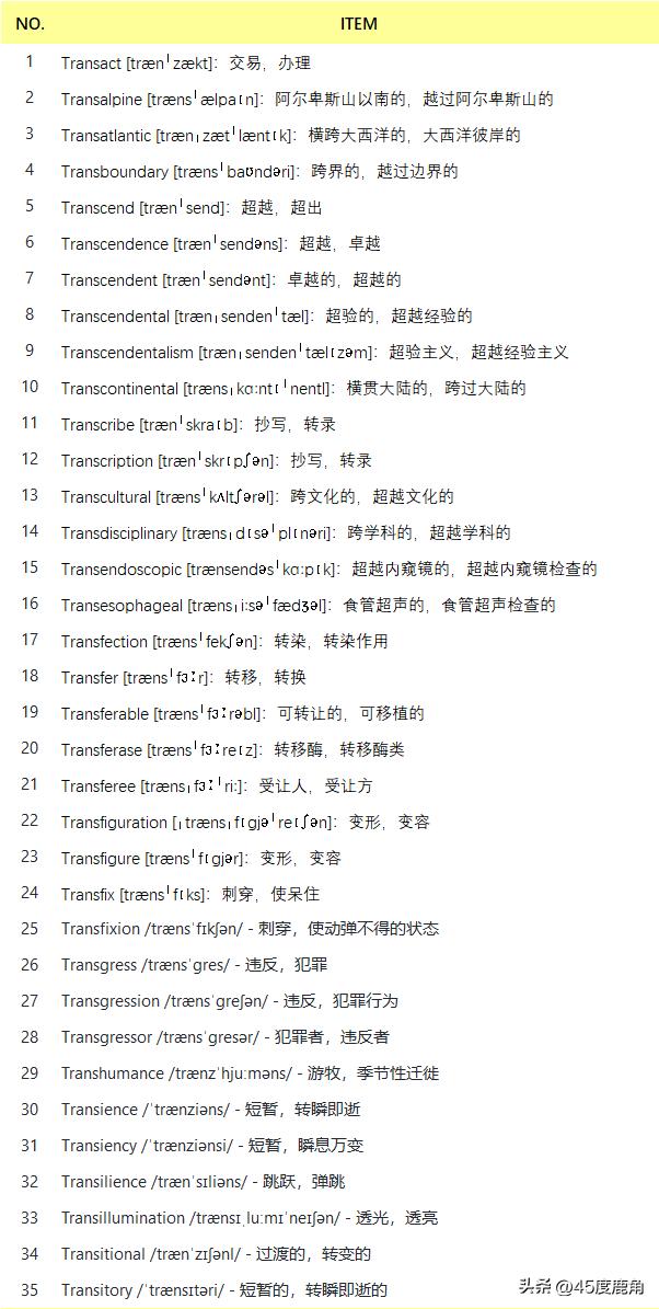含trans的前缀,词根是trans的词汇