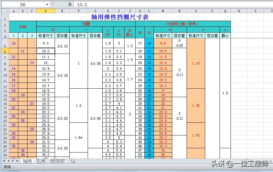结构设计自动计算表格,机械设计计算公式软件
