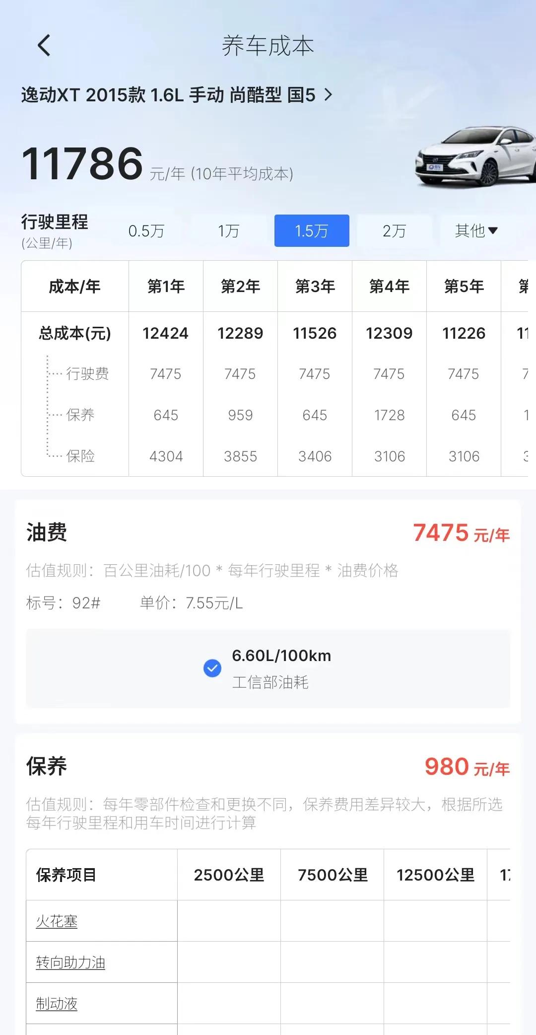 二手16款逸动xt自动俊酷型,逸动xt二手买哪个版本好