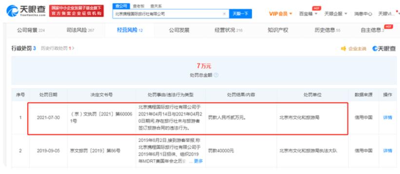 净利润下滑万科的反思,净利缩水之谜