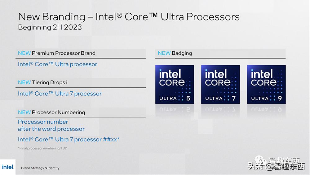 intel14代处理器,intel14代cpu