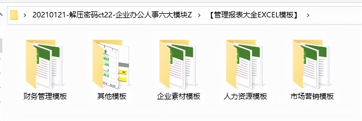 企业人事管理系统功能结构图,人事工作内容六大模块