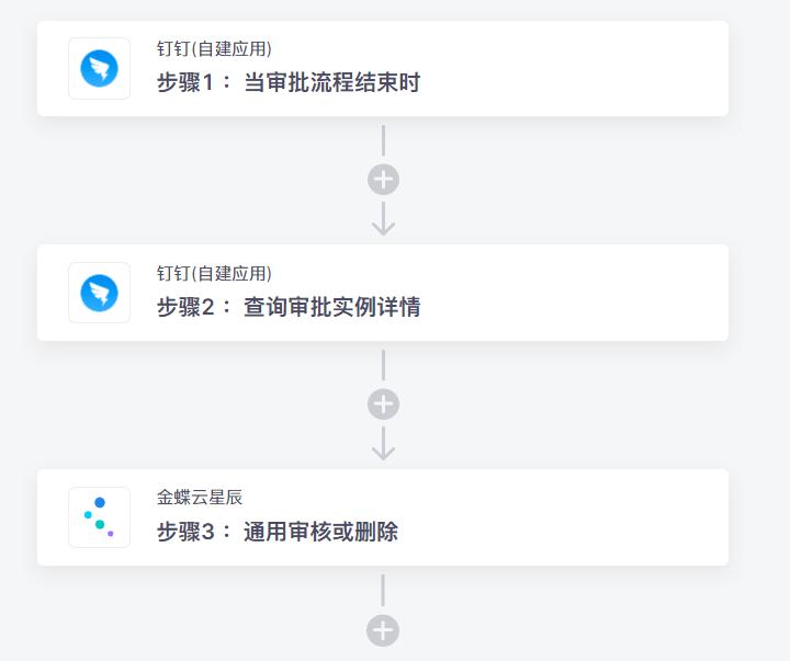 金蝶云星辰出库单模板设置,金蝶云星空快速开发工具