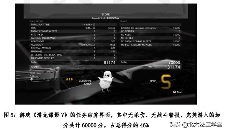 傅钢曾祥欣：电子游戏“游戏规则”著作权保护的澄清与研究