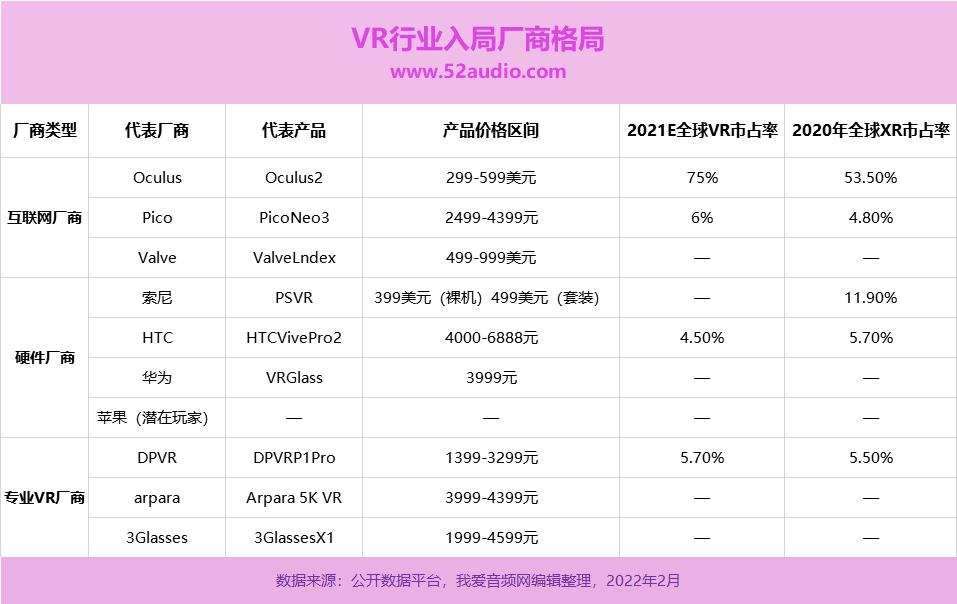 vrar市场上万亿,vrar十大趋势