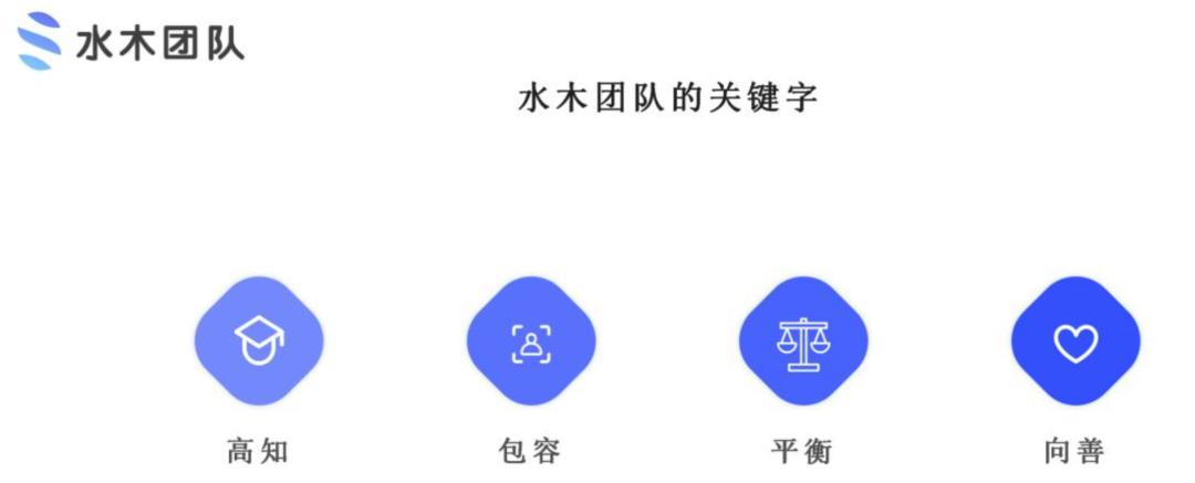 保险公司招募优秀合伙人,招募优秀保险合伙人