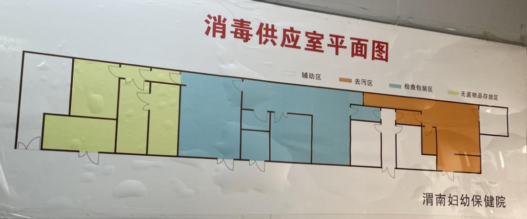 “弯弯”洗澡记——可重复使用医疗器械处理过程