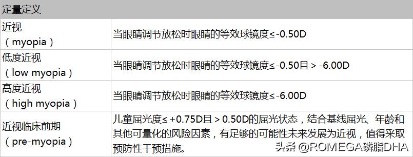 长期戴近视眼镜的眼睛图片,长期戴眼镜眼睛会发生什么变化