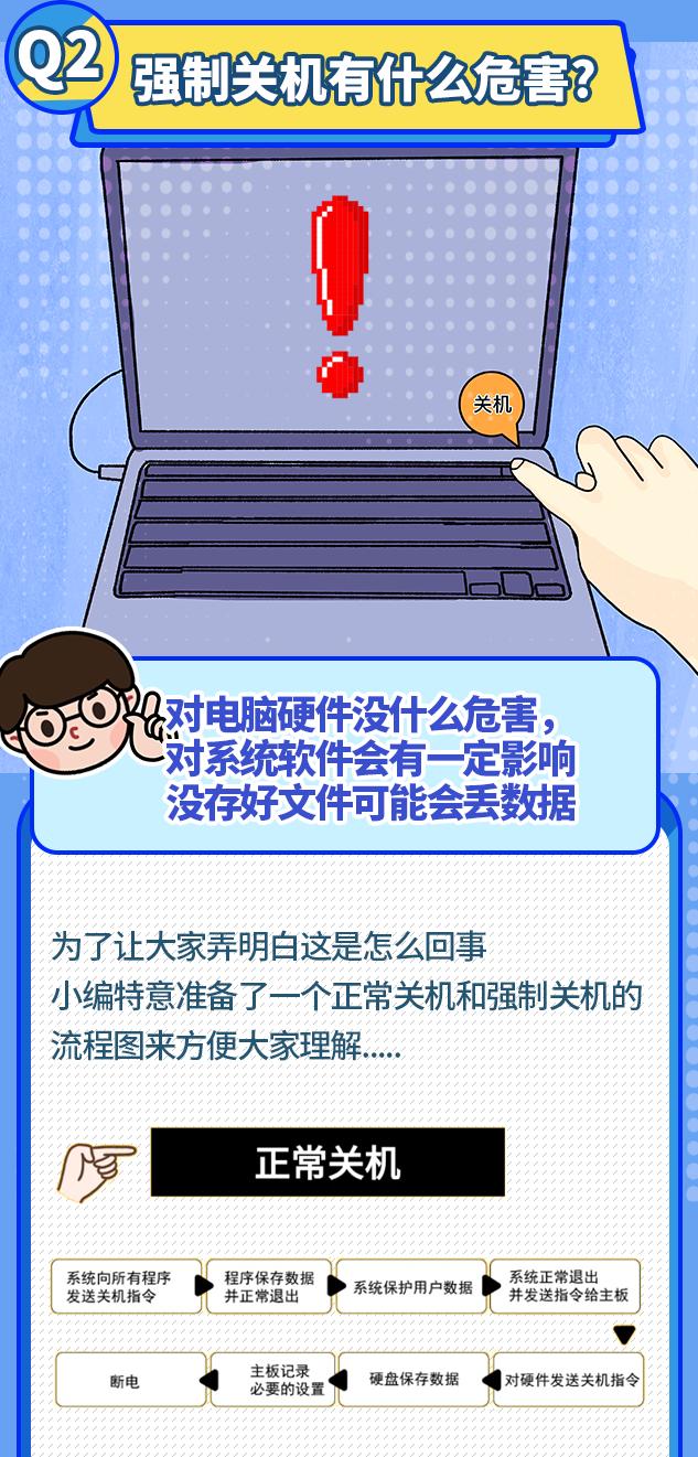电脑每天不关机有什么影响,笔记本电脑要不要每天关机