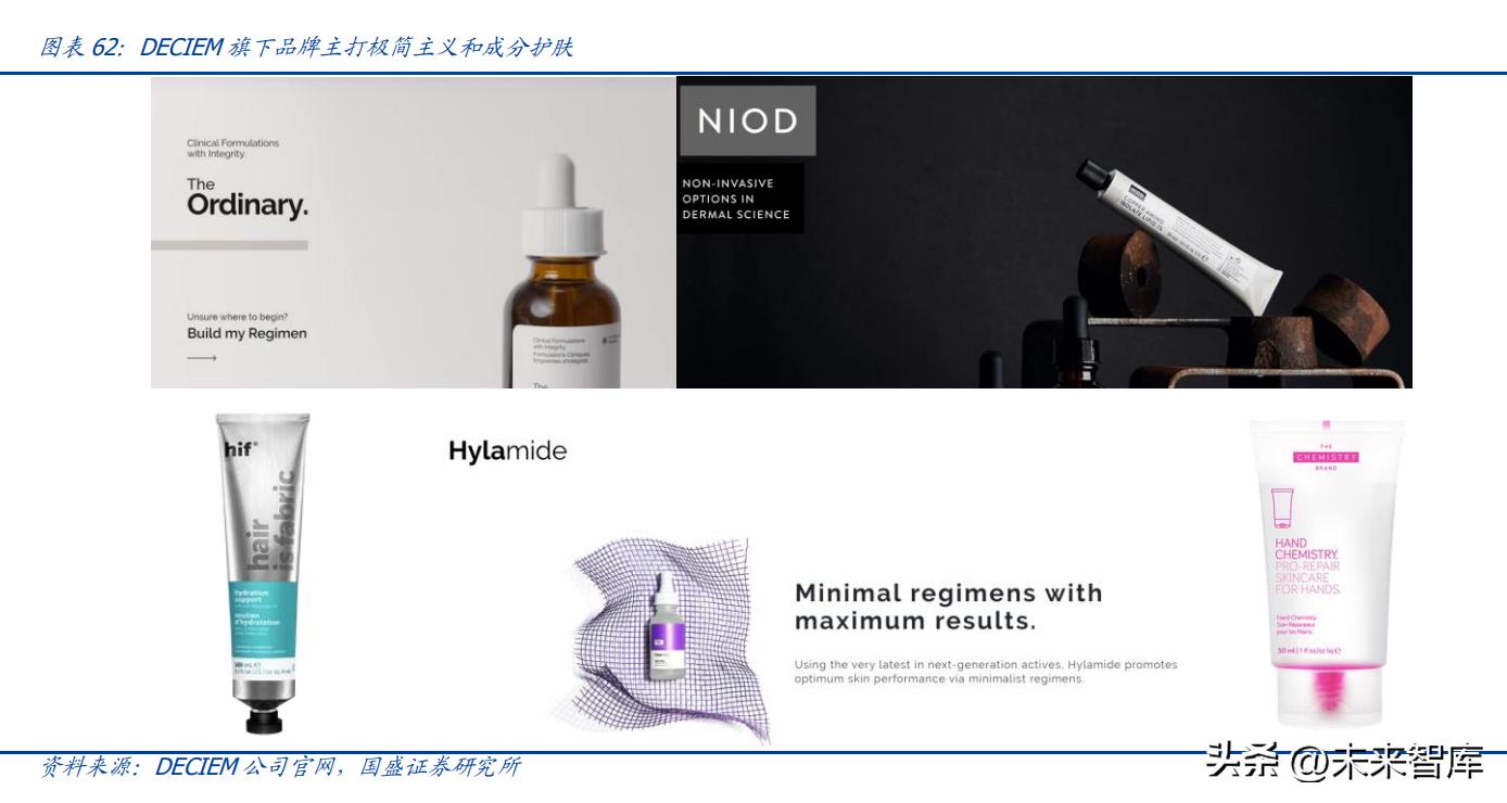 化妆品行业分析视频,化妆品行业长远分析报告