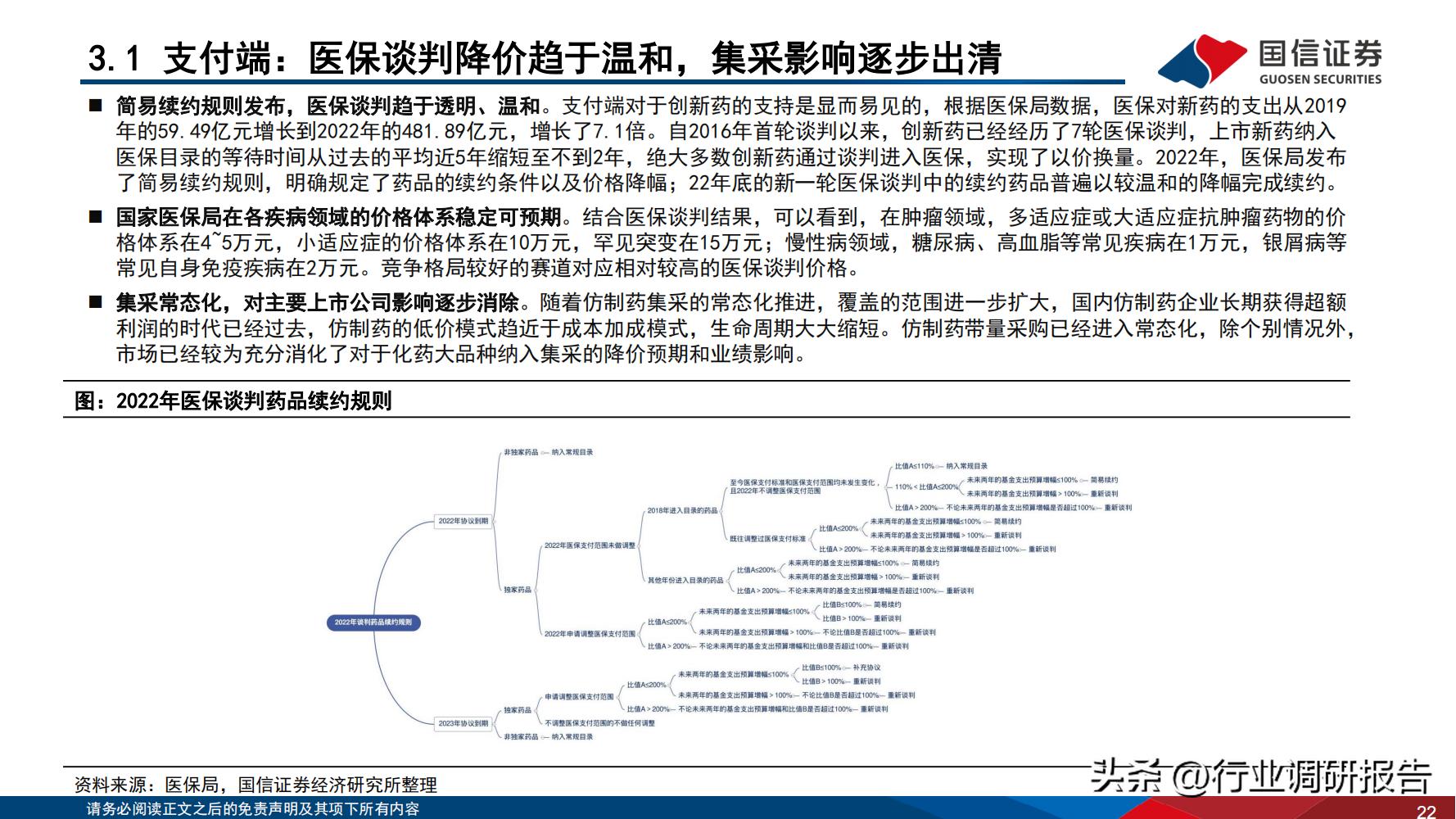 2024年医药行业投资策略报告,医药生物行业2024年策略报告