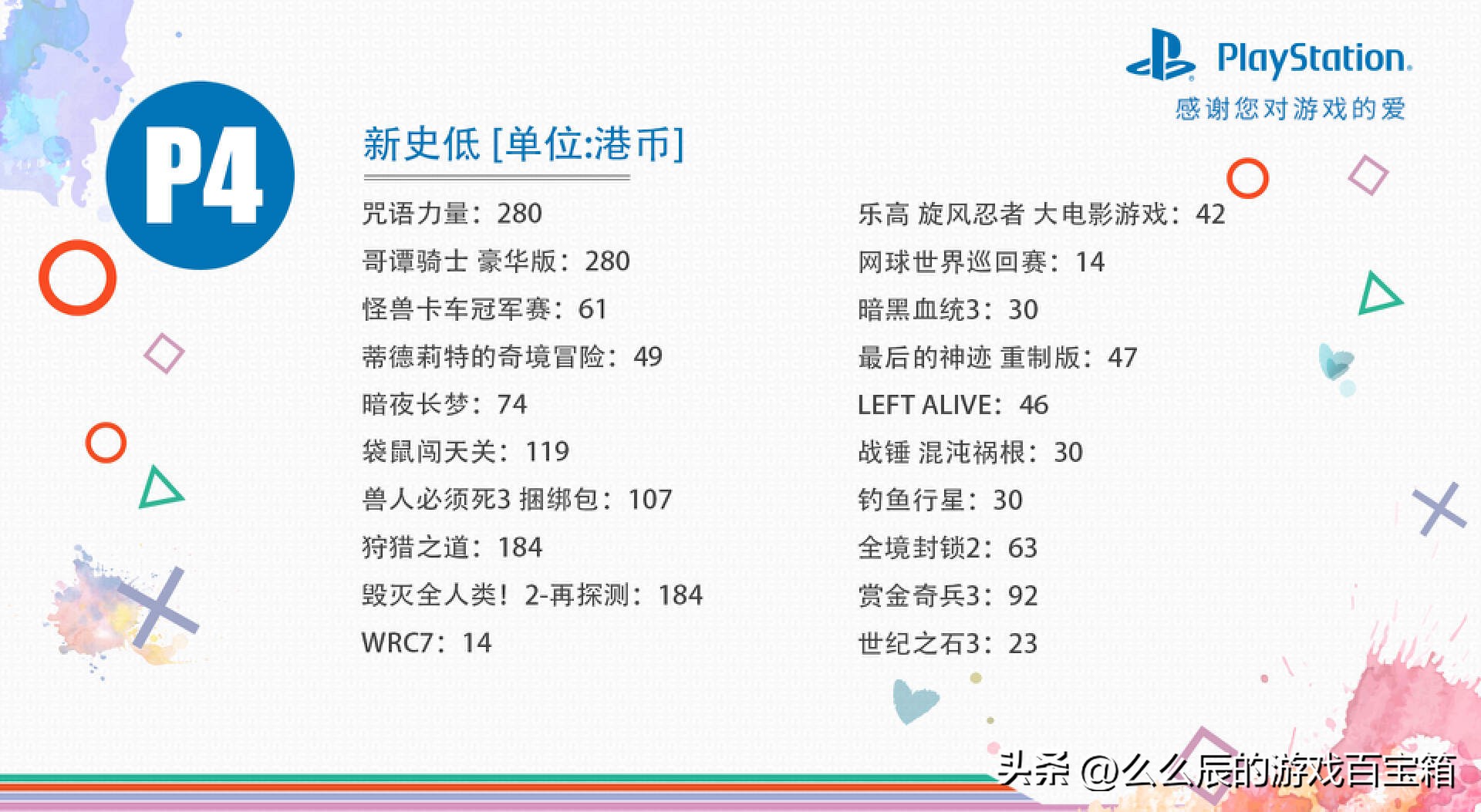 psn港服五月游戏打折,psn2018港服12月折扣游戏