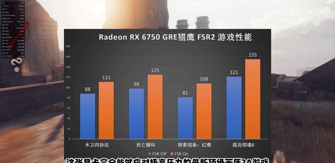 rx6750gre猎鹰相当于n卡什么水平,rx6750gre极光版2k评测