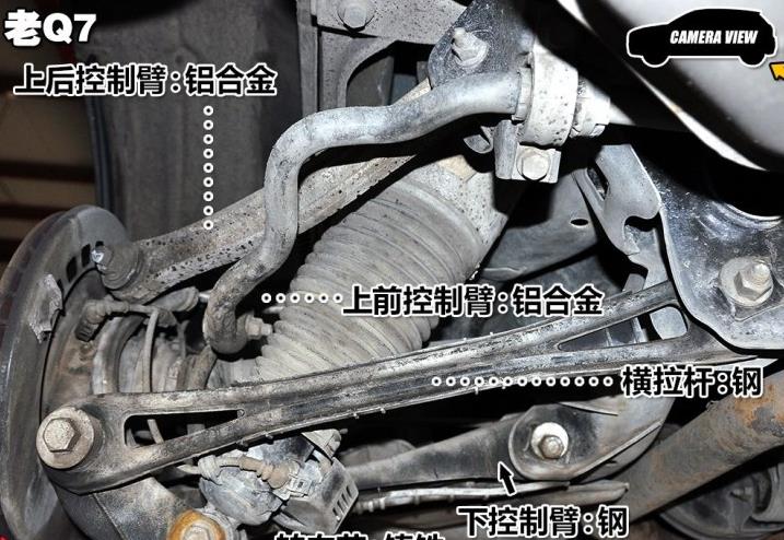 宝马x5奥迪q7奔驰gle2.0t哪个最快,3.0t进口宝马x5和3.0t奥迪q7怎么选