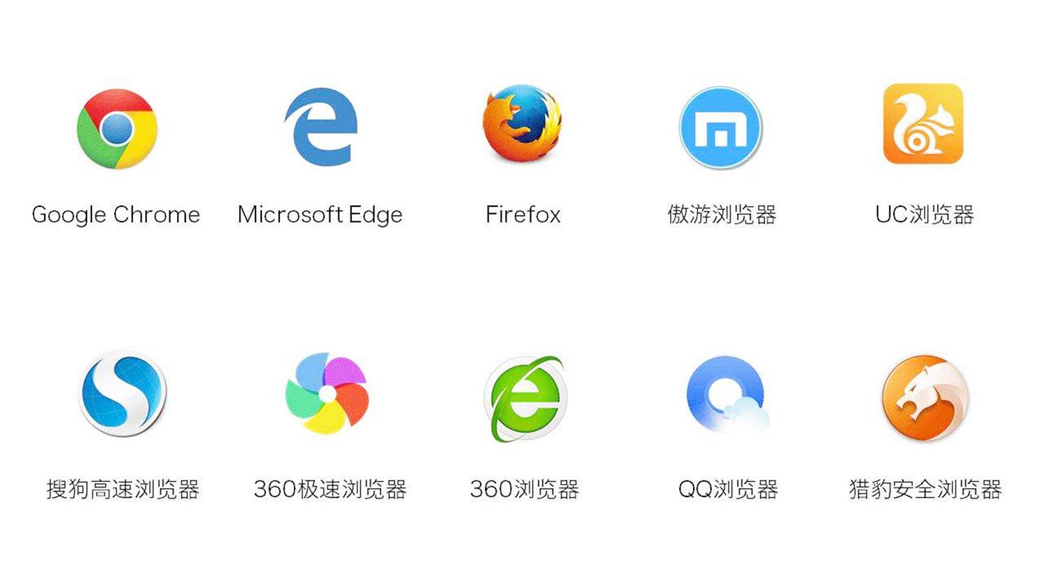 国产浏览器哪个无广告好用,国产真正意义的浏览器