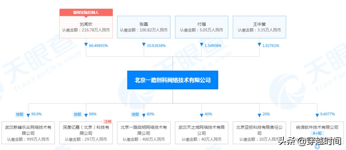 穿越时间•深度技术论坛盗版WindowsXP始末