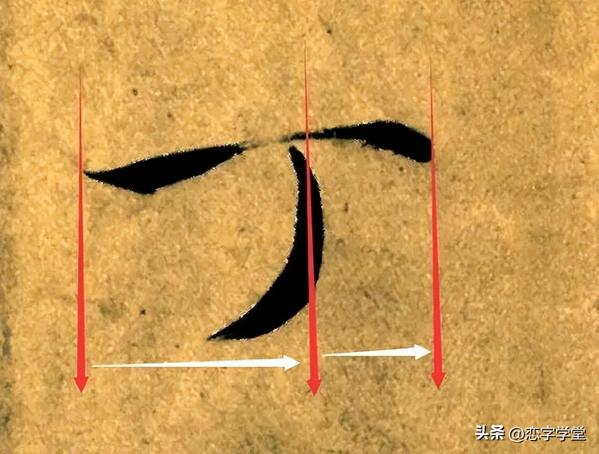 智永千字文偏旁整理,智永草书千字文笔画偏旁部首练习