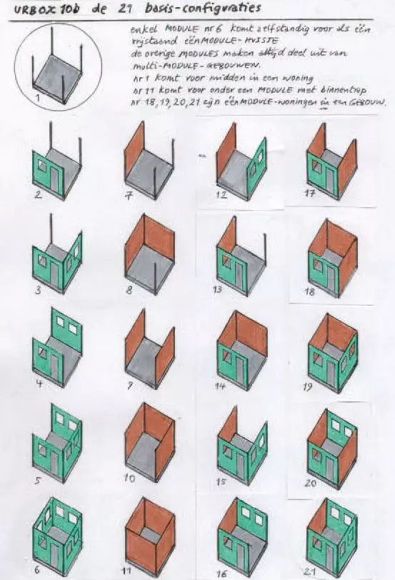 使用标准化单元URBox建造2050*阳城太**的IFD技术简录