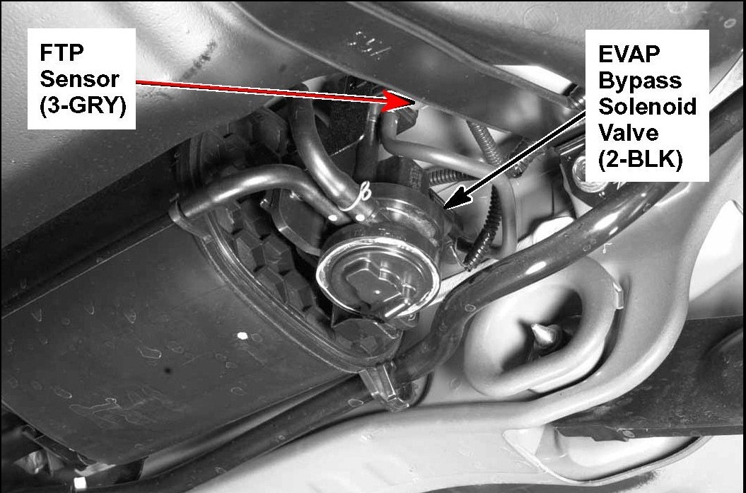 插电混动一定要高压油箱吗,插电混动车为什么是高压油箱